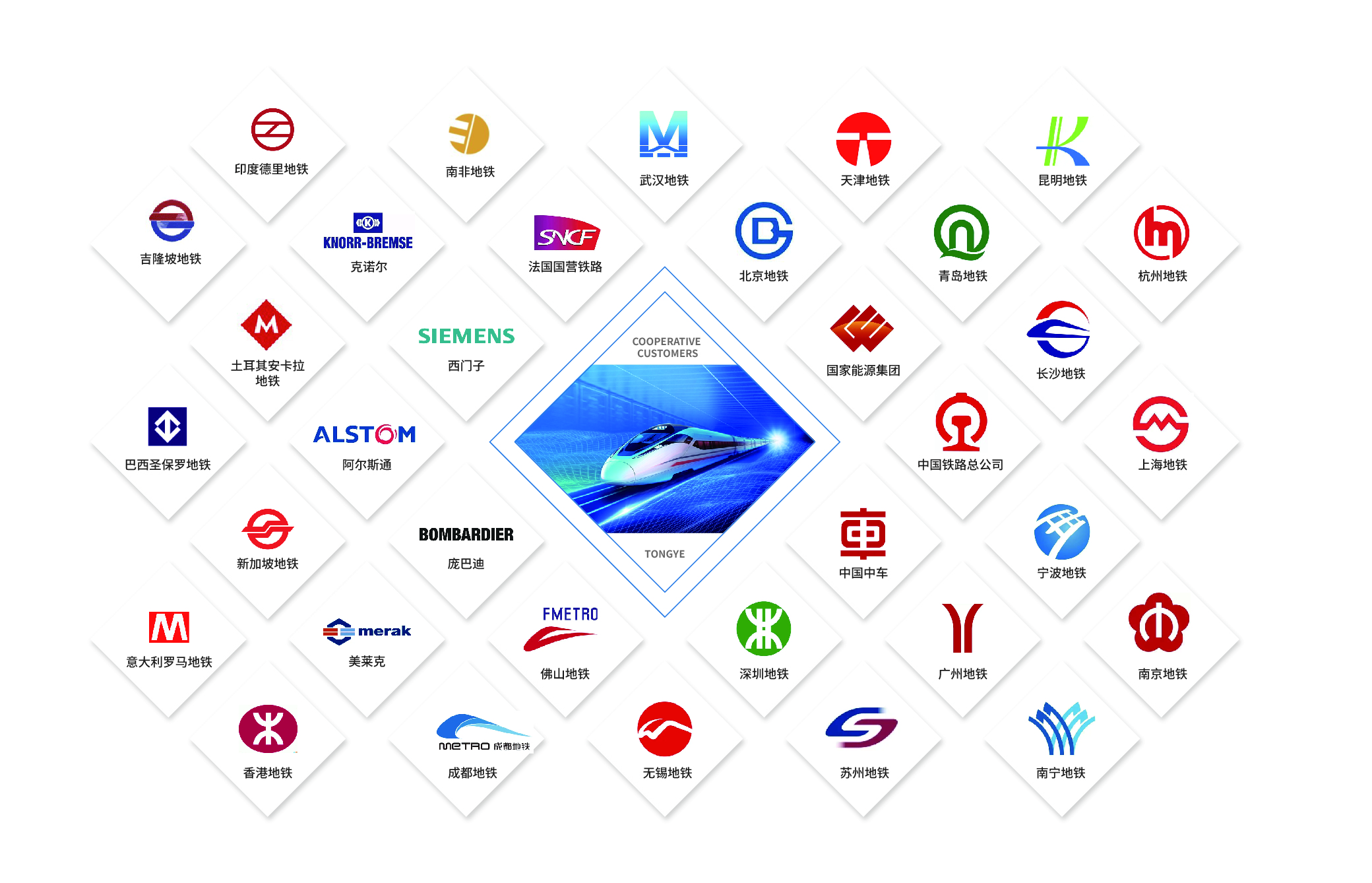z6.com(中国区)官方网站