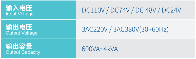 z6.com(中国区)官方网站
