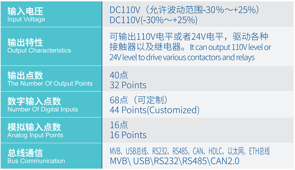 z6.com(中国区)官方网站