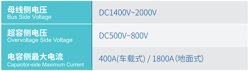 z6.com(中国区)官方网站