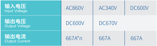 z6.com(中国区)官方网站