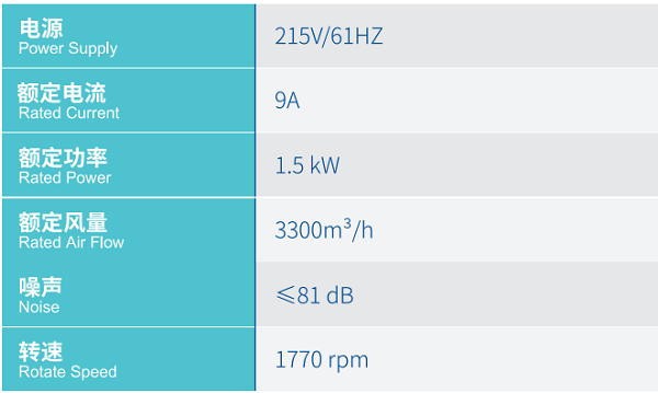 z6.com(中国区)官方网站